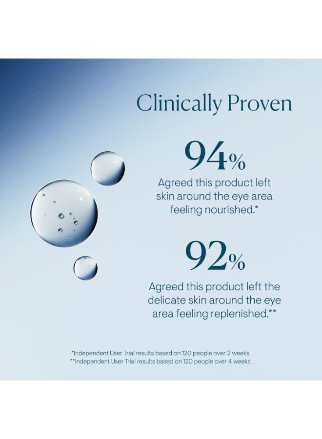 إليميس مصل العيون المتقدم من برو-كولاجين، 15 مل – سيرم خفيف الوزن يومي لمقاومة التجاعيد، يعزز ترطيب البشرة الحساسة ويجعلها ممتلئة وناعمة، سيرم مضاد للشيخوخة لعلاج الخطوط الدقيقة والتجاعيد. - Image 3